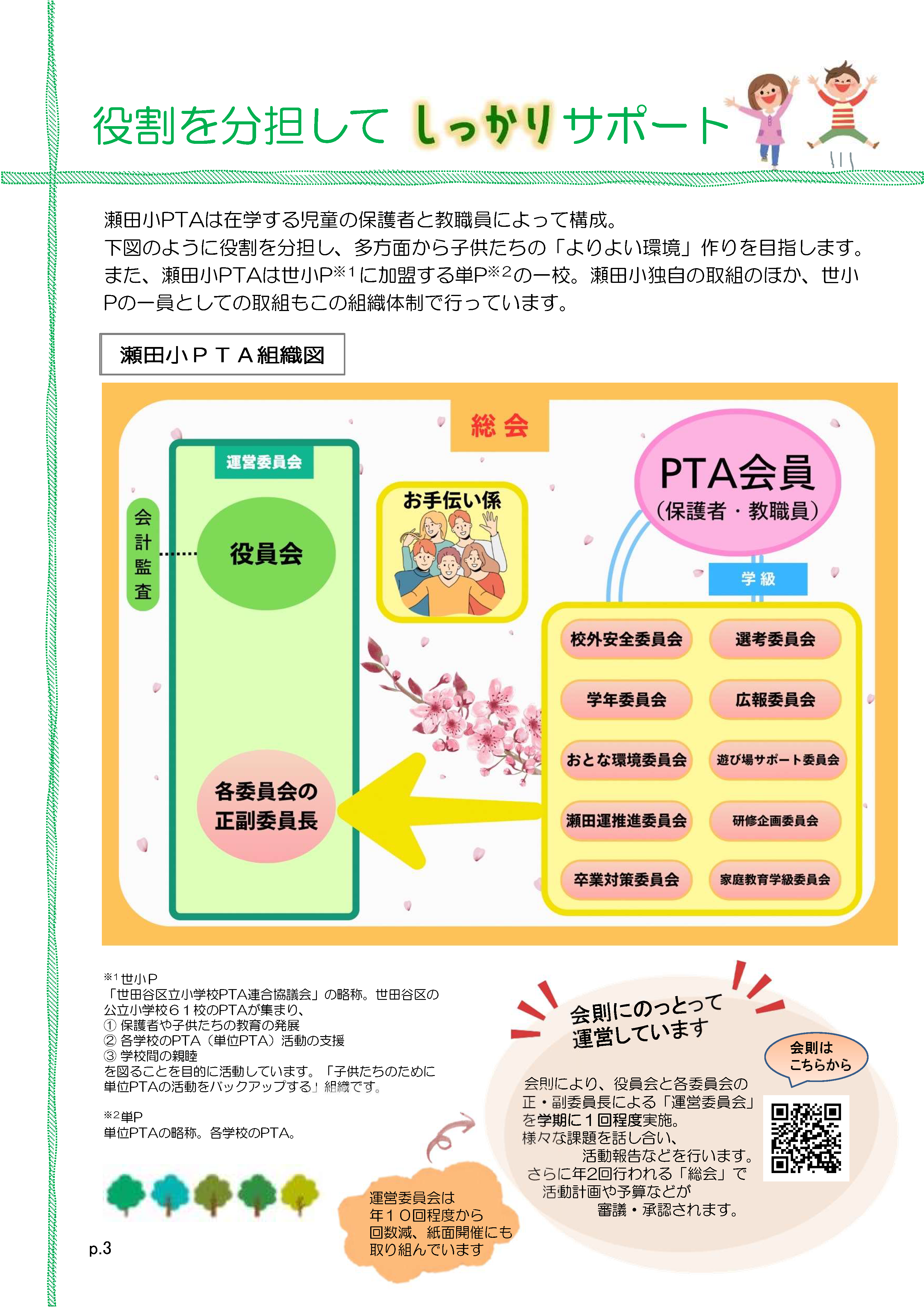 PTAのしおり3ページ：役割を分担してしっかりサポート